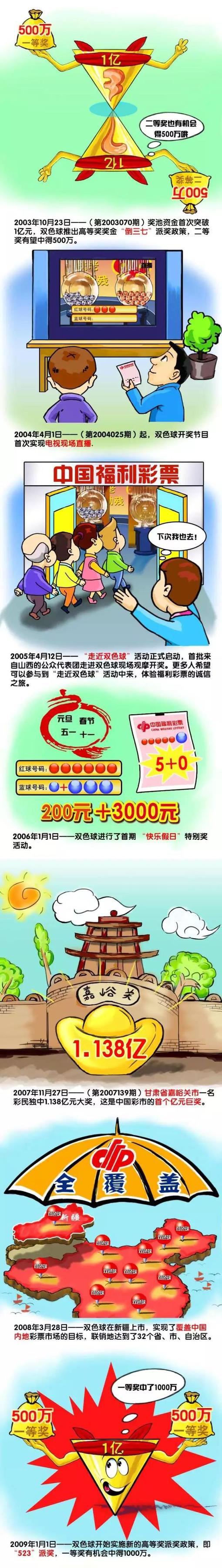 此次谈话中拉波尔塔与哈维谈论了球队的情况、比赛、教练的情绪状态以及罗克等问题。